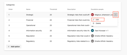 Edit Categories, Threshold and Escalation paths - image