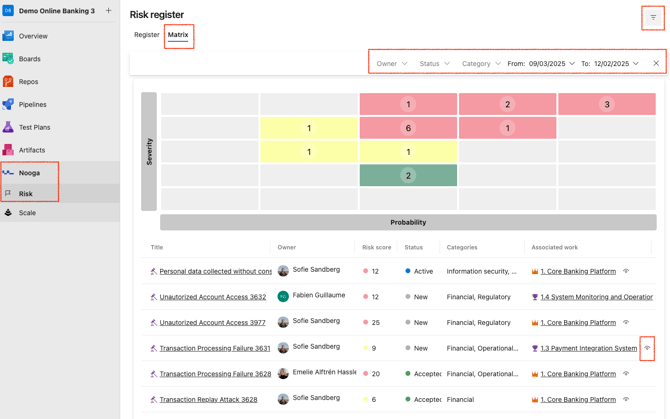 Risk Matrix - overview - image