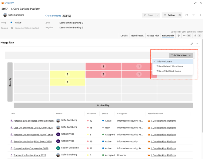 Risk Matrix view for a work item - image